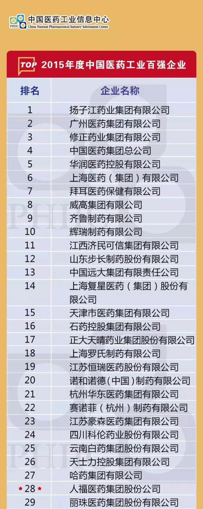 中国·7790必发集团(股份)有限公司-官方网站