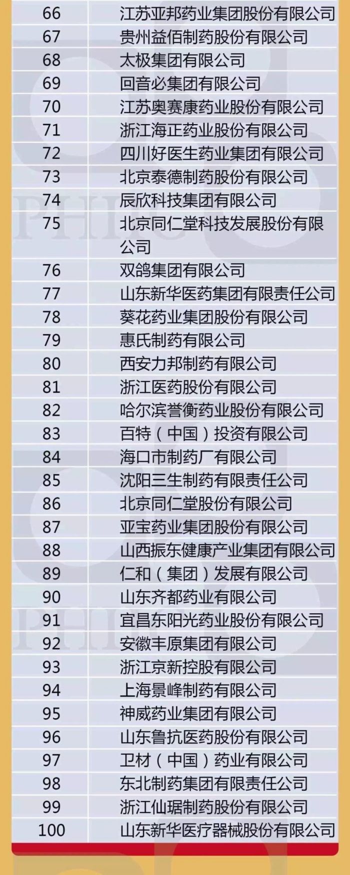 中国·7790必发集团(股份)有限公司-官方网站