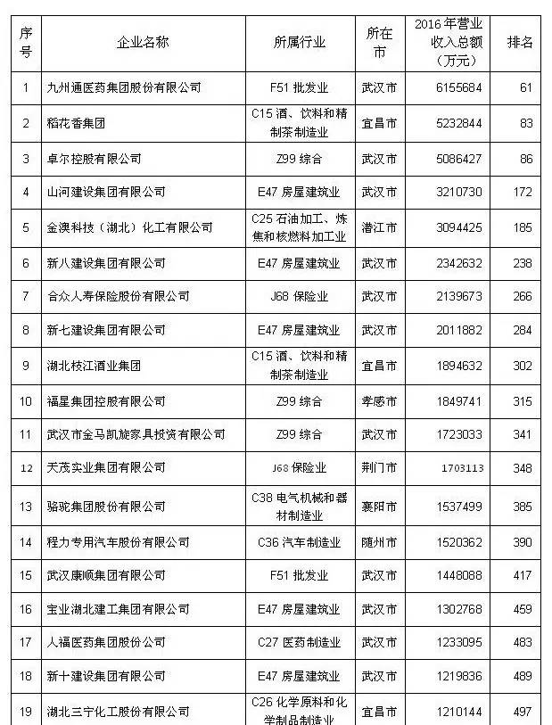 中国·7790必发集团(股份)有限公司-官方网站