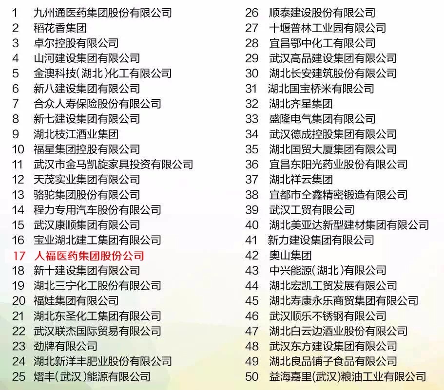 中国·7790必发集团(股份)有限公司-官方网站