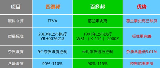 中国·7790必发集团(股份)有限公司-官方网站